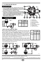 Preview for 6 page of Riello Gulliver RG0.2R Installation, Use And Maintenance Instructions