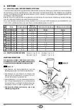 Preview for 8 page of Riello Gulliver RG0.2R Installation, Use And Maintenance Instructions