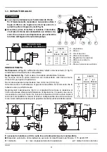 Preview for 6 page of Riello Gulliver RG0.3 Installation, Use And Maintenance Instructions