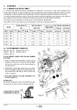 Preview for 8 page of Riello Gulliver RG4D Installation, Use And Maintenance Instructions