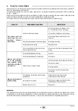 Preview for 11 page of Riello Gulliver RG4D Installation, Use And Maintenance Instructions