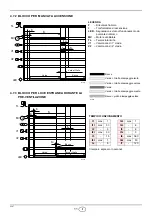 Preview for 13 page of Riello Gulliver RG5D TL Installation, Use And Maintenance Instructions