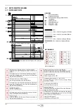 Preview for 29 page of Riello Gulliver RG5D TL Installation, Use And Maintenance Instructions