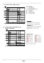 Предварительный просмотр 64 страницы Riello Gulliver RG5D TL Installation, Use And Maintenance Instructions