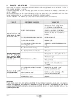 Preview for 14 page of Riello Gulliver RG5DF Installation, Use And Maintenance Instructions