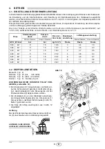 Preview for 19 page of Riello Gulliver RG5S Installation, Use And Maintenance Instructions