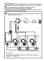 Preview for 23 page of Riello Hi, Comfort 100 Installer And User Manual