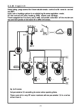 Preview for 29 page of Riello Hi, Comfort 100 Installer And User Manual