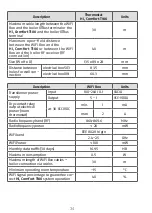 Preview for 34 page of Riello Hi, Comfort 100 Installer And User Manual