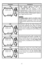 Preview for 60 page of Riello Hi, Comfort 100 Installer And User Manual