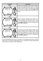 Preview for 62 page of Riello Hi, Comfort 100 Installer And User Manual