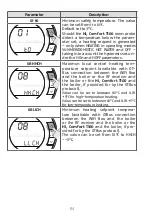 Preview for 64 page of Riello Hi, Comfort 100 Installer And User Manual