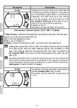 Preview for 110 page of Riello Hi, Comfort T100 Installer And User Manual