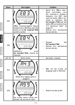 Preview for 124 page of Riello Hi, Comfort T100 Installer And User Manual