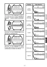 Preview for 221 page of Riello Hi, Comfort T100 Installer And User Manual