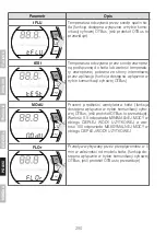 Preview for 290 page of Riello Hi, Comfort T100 Installer And User Manual