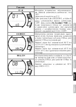 Preview for 293 page of Riello Hi, Comfort T100 Installer And User Manual