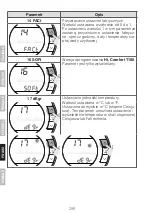 Preview for 296 page of Riello Hi, Comfort T100 Installer And User Manual