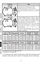 Preview for 300 page of Riello Hi, Comfort T100 Installer And User Manual