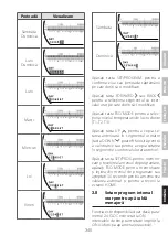 Preview for 345 page of Riello Hi, Comfort T100 Installer And User Manual