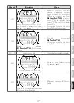 Preview for 371 page of Riello Hi, Comfort T100 Installer And User Manual