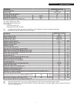 Preview for 9 page of Riello INSIEME EVOe 25 B/70 LN Installation And Maintenance Manual