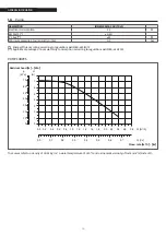 Preview for 10 page of Riello INSIEME EVOe 25 B/70 LN Installation And Maintenance Manual