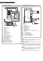 Preview for 18 page of Riello INSIEME EVOe 25 B/70 LN Installation And Maintenance Manual