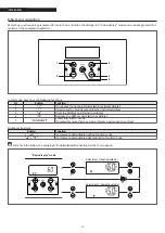 Preview for 28 page of Riello INSIEME EVOe 25 B/70 LN Installation And Maintenance Manual