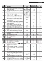 Preview for 33 page of Riello INSIEME EVOe 25 B/70 LN Installation And Maintenance Manual