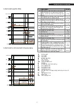 Preview for 47 page of Riello INSIEME EVOe 25 B/70 LN Installation And Maintenance Manual