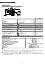 Preview for 48 page of Riello INSIEME EVOe 25 B/70 LN Installation And Maintenance Manual