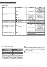 Preview for 60 page of Riello INSIEME EVOe 25 B/70 LN Installation And Maintenance Manual