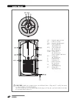 Предварительный просмотр 10 страницы Riello KOMBI 1000 Installation, Operation And Maintenance Manual