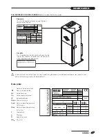 Предварительный просмотр 7 страницы Riello KV 130 - 28 Installation And Maintenance Manual