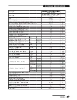 Preview for 9 page of Riello KV 130 - 28 Installation And Maintenance Manual