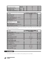 Preview for 10 page of Riello KV 130 - 28 Installation And Maintenance Manual