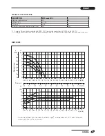 Предварительный просмотр 13 страницы Riello KV 130 - 28 Installation And Maintenance Manual