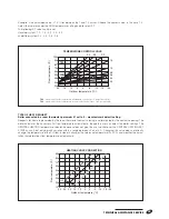 Preview for 39 page of Riello KV 130 - 28 Installation And Maintenance Manual