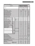 Предварительный просмотр 9 страницы Riello KV 130 - 30 ISC Installation And Maintenance Manual