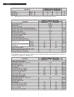 Предварительный просмотр 10 страницы Riello KV 130 - 30 ISC Installation And Maintenance Manual