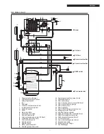 Предварительный просмотр 11 страницы Riello KV 130 - 30 ISC Installation And Maintenance Manual