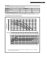 Предварительный просмотр 13 страницы Riello KV 130 - 30 ISC Installation And Maintenance Manual