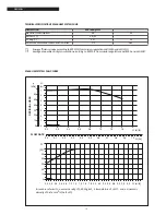 Предварительный просмотр 16 страницы Riello KV 130 - 30 ISC Installation And Maintenance Manual