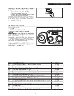 Preview for 43 page of Riello KV 130 - 30 ISC Installation And Maintenance Manual