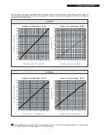 Preview for 47 page of Riello KV 130 - 30 ISC Installation And Maintenance Manual