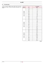 Preview for 6 page of Riello LPG kit Installation, Use And Maintenance Instructions