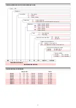 Preview for 6 page of Riello MB10LE Installation, Use And Maintenance Instructions