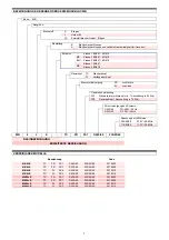 Preview for 8 page of Riello MB10LE Installation, Use And Maintenance Instructions