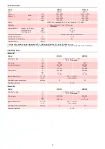 Preview for 11 page of Riello MB10LE Installation, Use And Maintenance Instructions